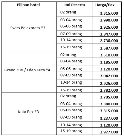 Harga pakej percutian Bali 4 hari 3 malam ekonomis