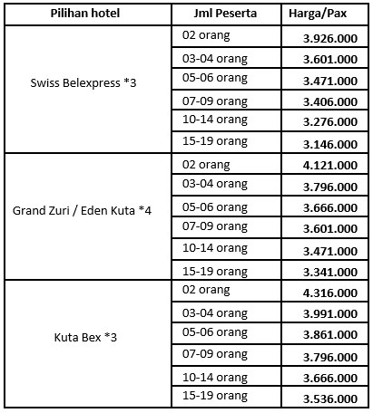 Harga pakej percutian Bali 4 hari 3 malam fullboard