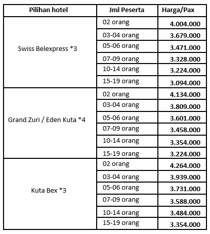 Harga pakej percutian Bali 4 hari 3 malam keliling