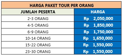 HARGA PAKET MEDAN DANAU TOBA 2H1M