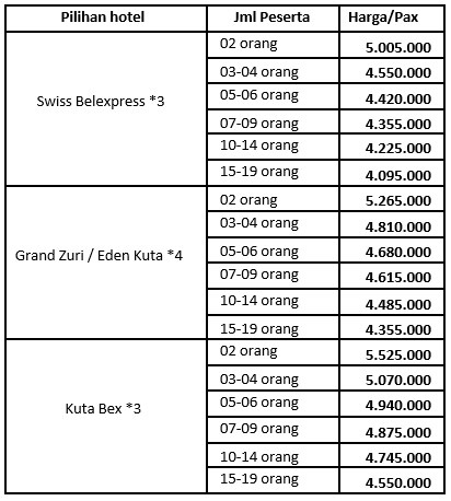 harga pakej bali 5 hari 4 malam fullboard