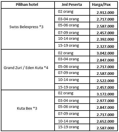 harga pakej percutian bali 3 hari 2 malam fullboard