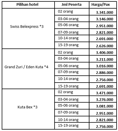 harga pakej percutian bali 3 hari 2 malam keliling