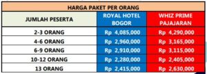 harga pakej percutian bandung 3h2m