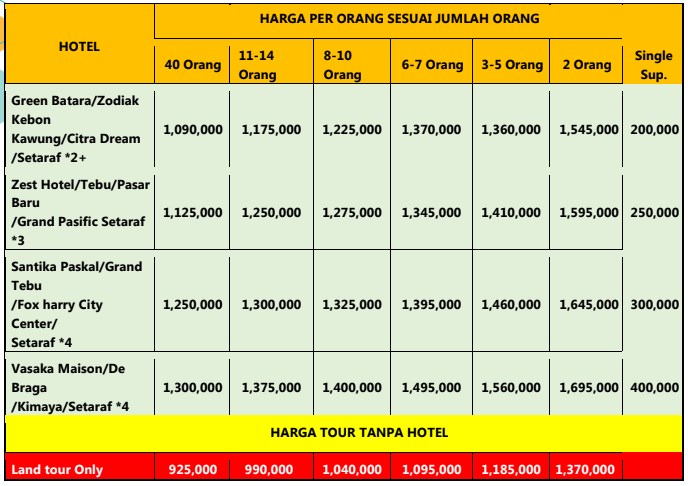 Harga Paket Wisata Bandung 2 Hari 1 Malam