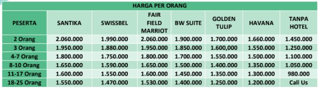 harga paket wisata belitung 2 hari 1 malam