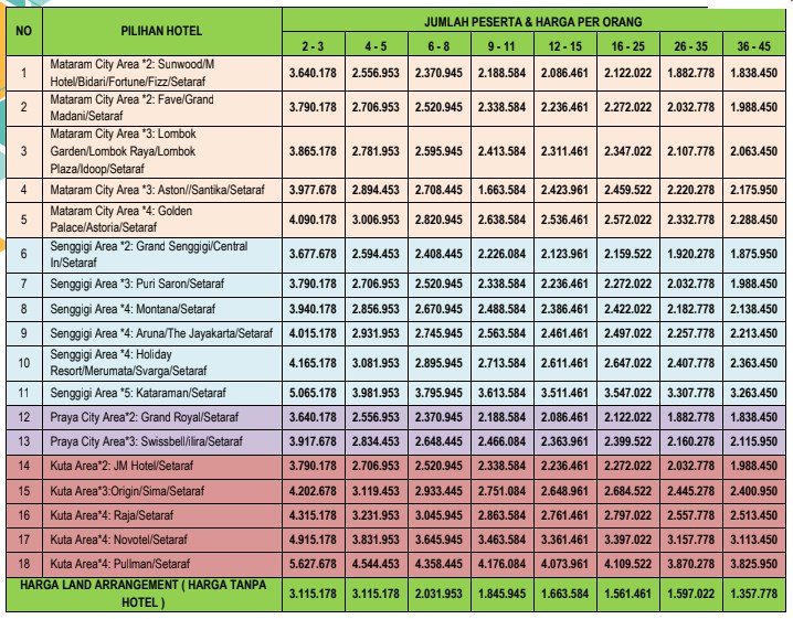 harga paket wisata lombok 4 hari 3 malam