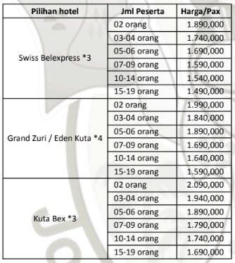 harga paket wisata bali 3H2M Ekonomis