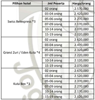 harga paket wisata bali 3H2M Keliling