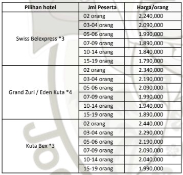 harga paket wisata bali 3H2M fullboard