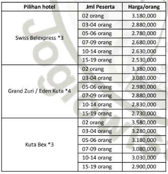 harga paket wisata bali 5h4m ekonomis