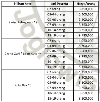 harga paket wisata bali 5h4m fullboard