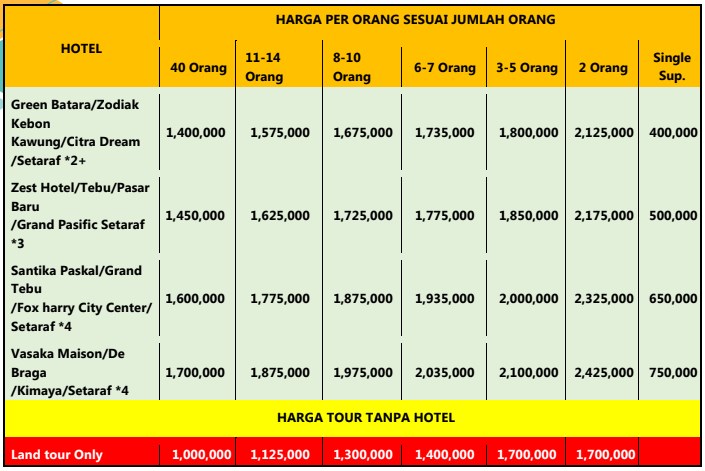 harga paket wisata bandung dari jogja 3 hari 2 malam