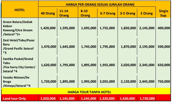 harga paket wisata lembang ciwidey 3h2m