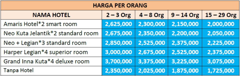 Paket Wisata Bali 2020 | Joglo Wisata