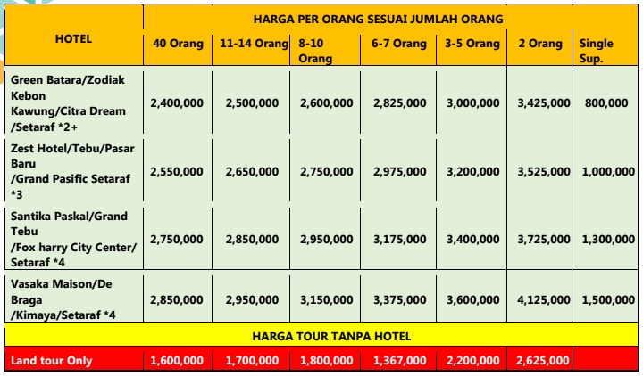 Harga Paket Wisata Bandung 5 Hari 4 Malam