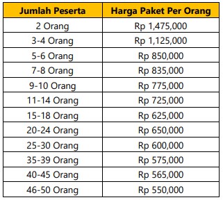 harga paket wisata lembang 1 hari