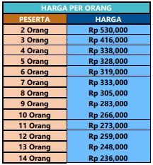 harga paket wisata jogja a