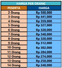 harga paket wisata jogja b