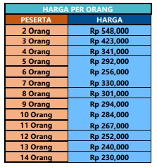 harga paket wisata jogja c