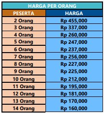 harga paket wisata jogja d