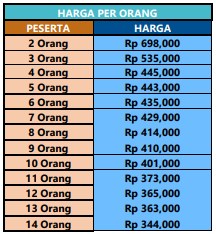 harga paket wisata jogja 