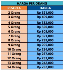 harga paket wisata jogja h