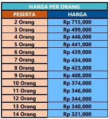 harga paket wisata jogja 