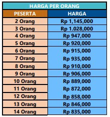 harga paket wisata jogja j